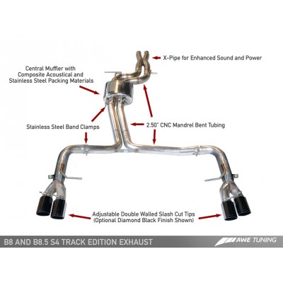 AWE Tuning 3.0T Track Edition Exhaust (102mm) for B8.5 S4